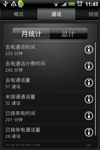 【免費通訊App】通话短信流量统计               DroidStats-APP點子