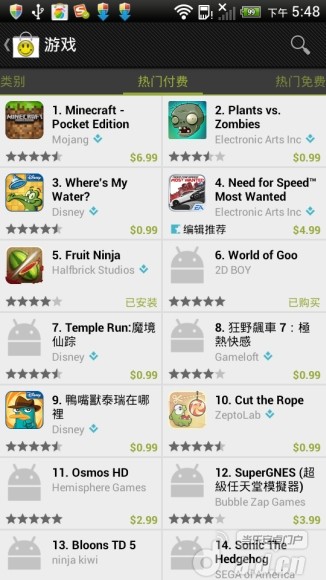 谷歌电子市场GooglePlay修改版_谷歌电子市场